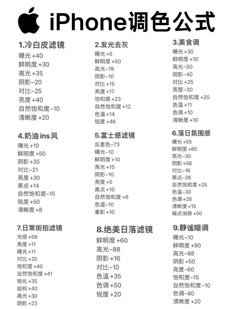 超实用的9款iPhone原相机调色教程来啦❗️