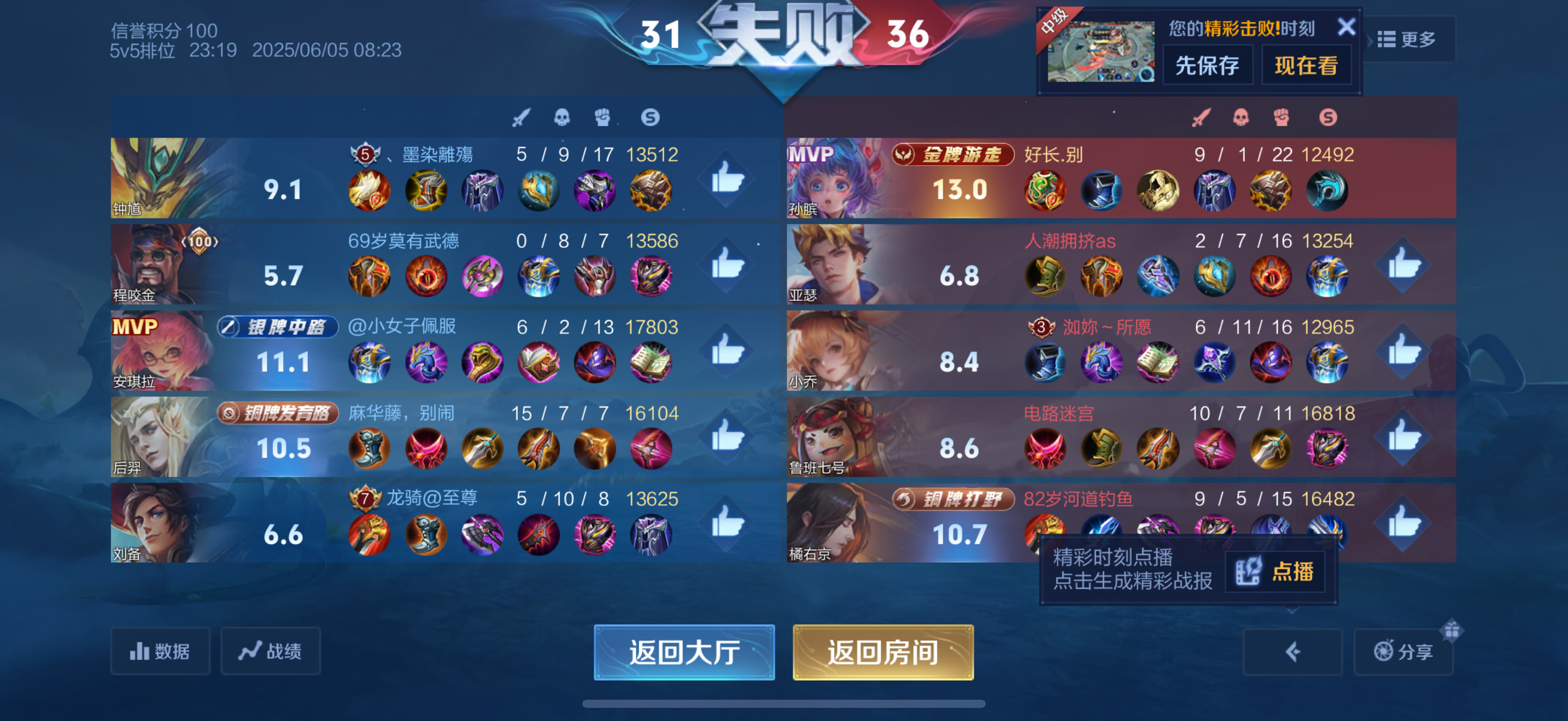 愉快的一天从带不动开始。​​​