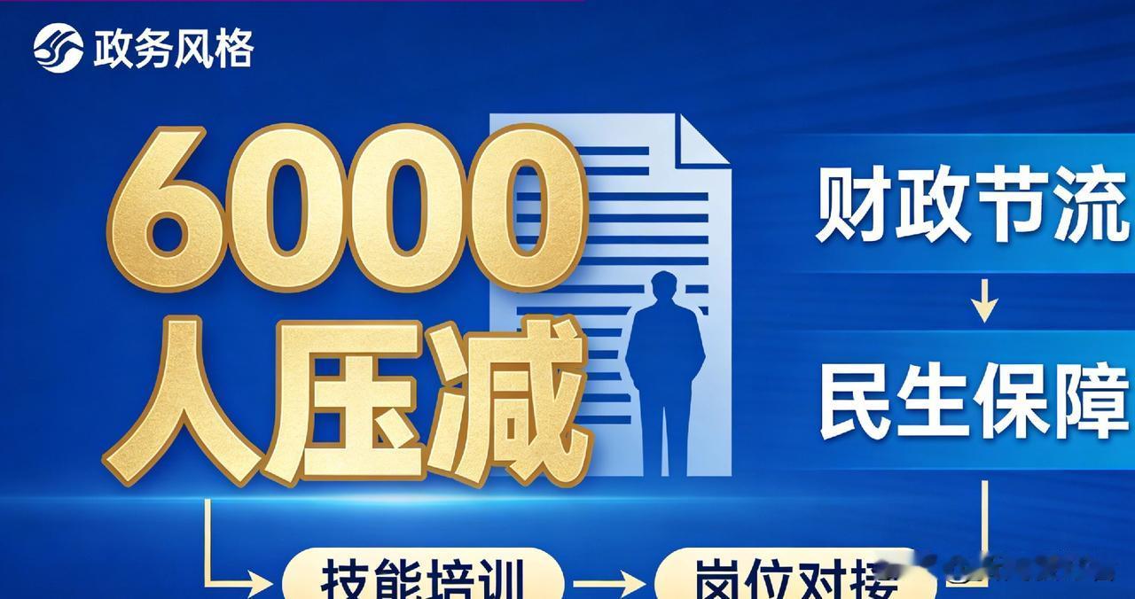 6000人压减！连云港编外减员背后，财政与民生的破局之道近期，连云港推进编