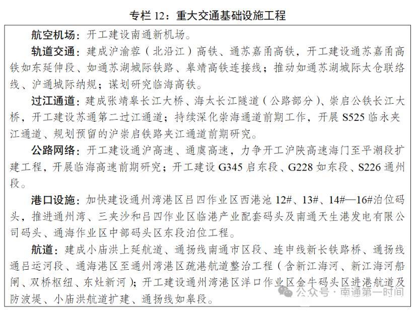 从交通末梢到枢纽C位：南通靠这条高铁逆袭？南通“十五五”规划明确提出，将开工
