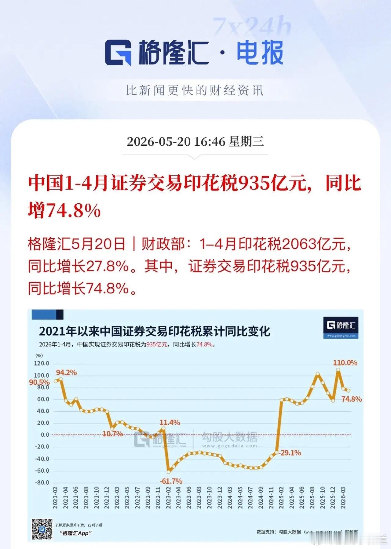 科技牛市知多少？现在主线是半导体设备、存储、光互联、算力。半导体设备拓荆科技、北