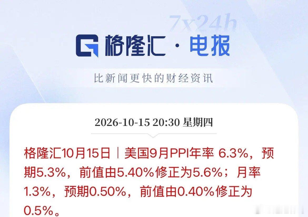 全面火热啊！美国9月PPI数据再推一把！超预期，市场预估5.3%，实际年率直接飙