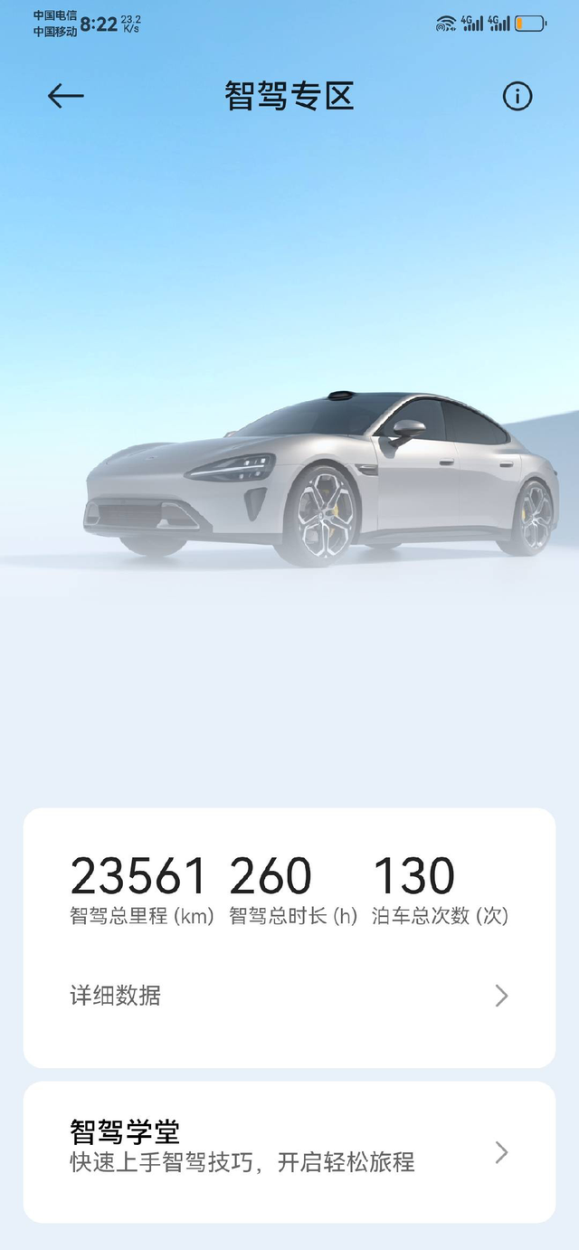 智能驾驶之战任重而道远优点:1.小米智驾团队比较认真负责，进度也很赶，有一个