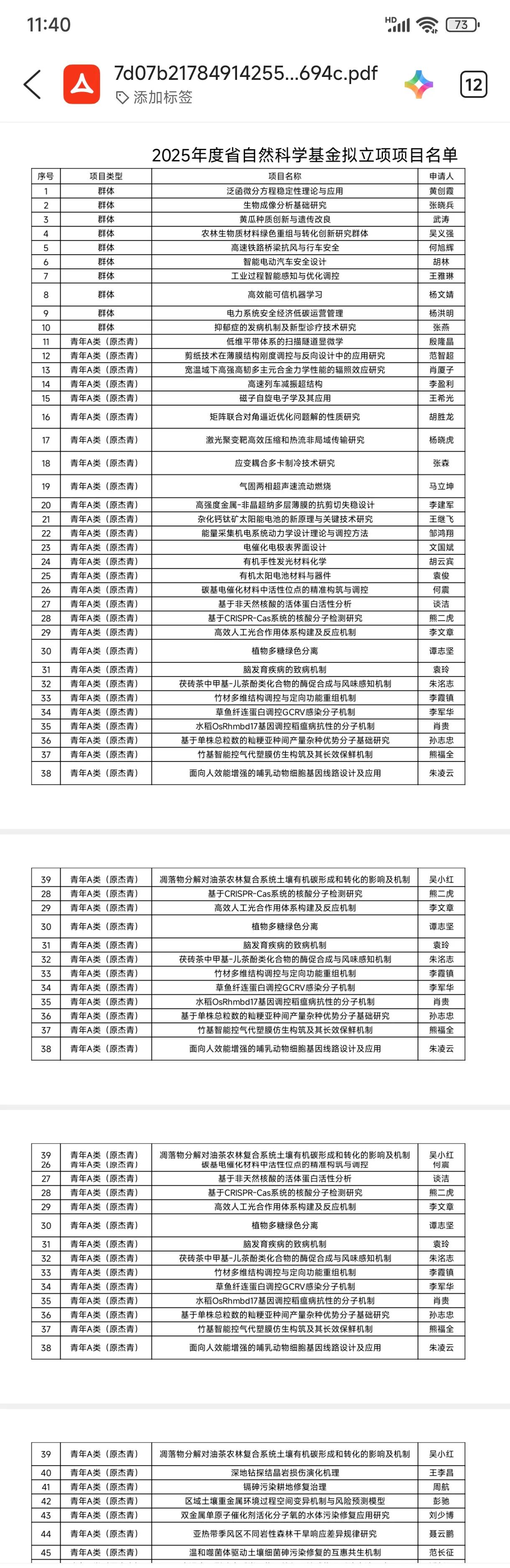 2025年度湖南省自然科学基金拟立项项目的公示经申报推荐、形式审查、专家评审