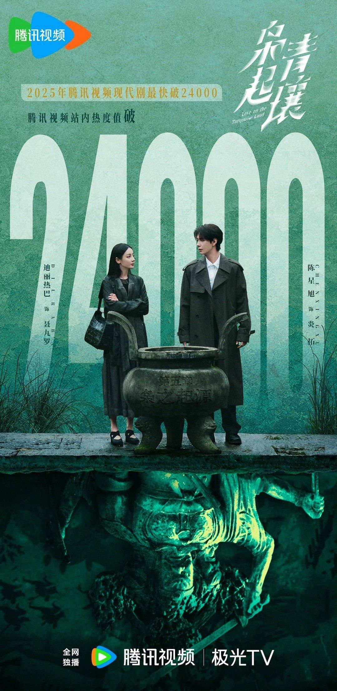 枭起青壤2025腾讯最快破两万四现代剧，太猛了