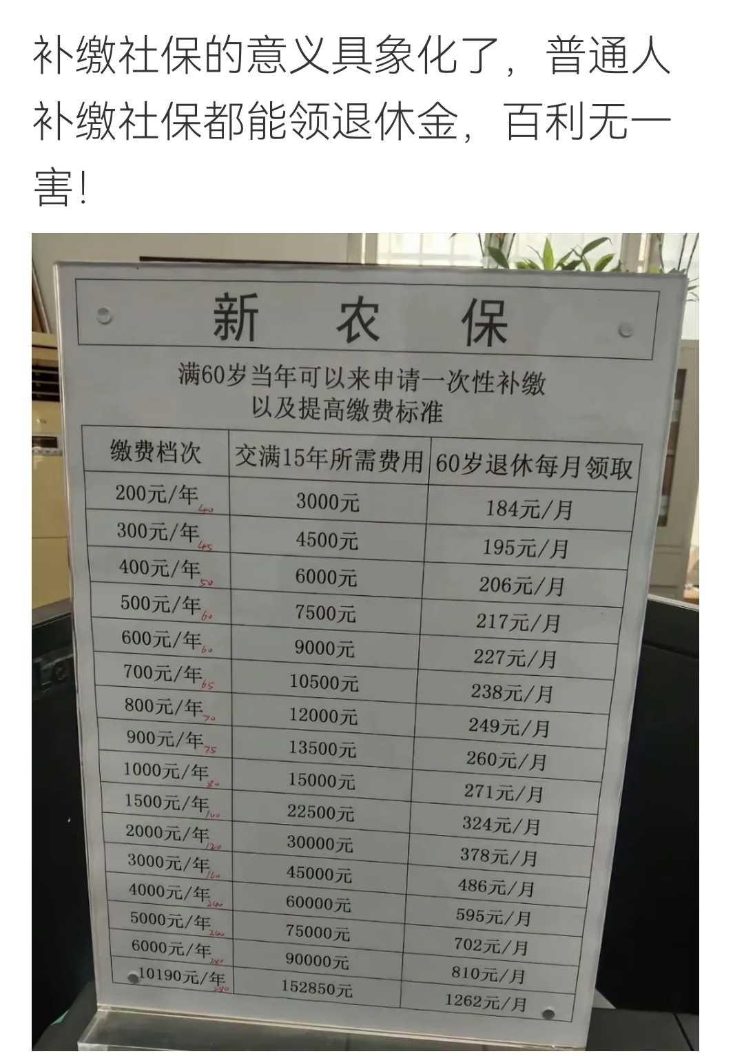 意义具象化了