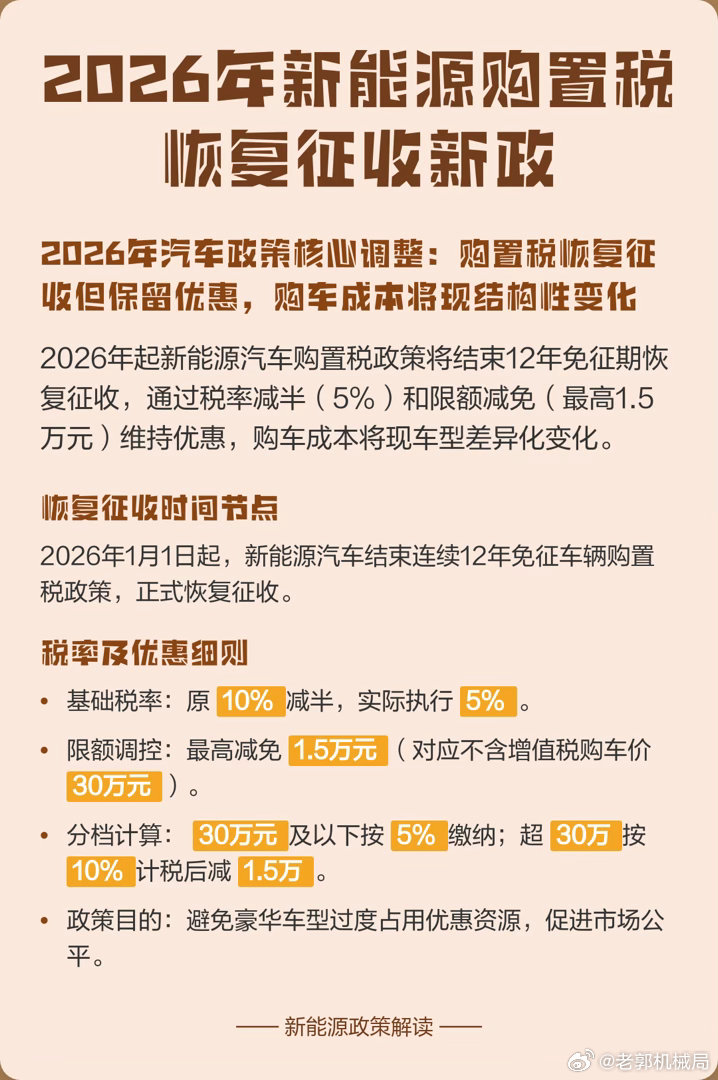 电车比油车省的仅仅是油费？大部分人觉得现在油价高，电车比油车最省的主要是油车的加