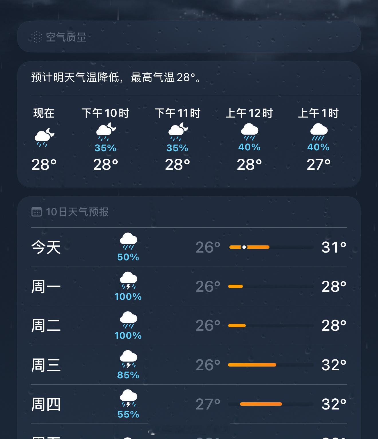 高温暴雨强对流3预警齐发哇…这雨是要下到什么时候呀[汗]家里一堆衣服没洗捏​