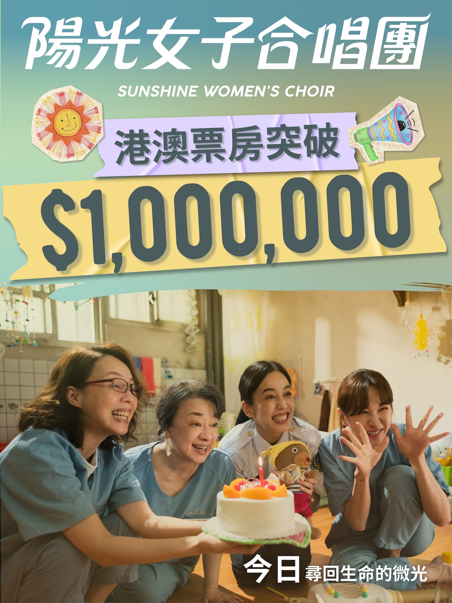 2026年第10周香港票房：1.《夜王》稳居冠军，港澳最新累计票房破9000万