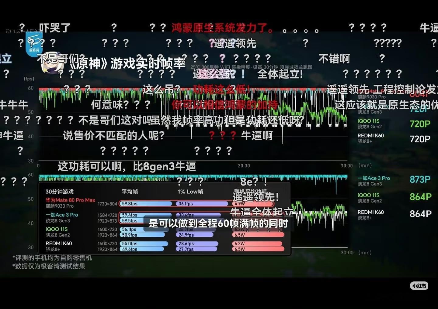 极客湾麒麟9030九月华为要发布用韬定律的第一块麒麟芯片了极客湾的麒麟9030