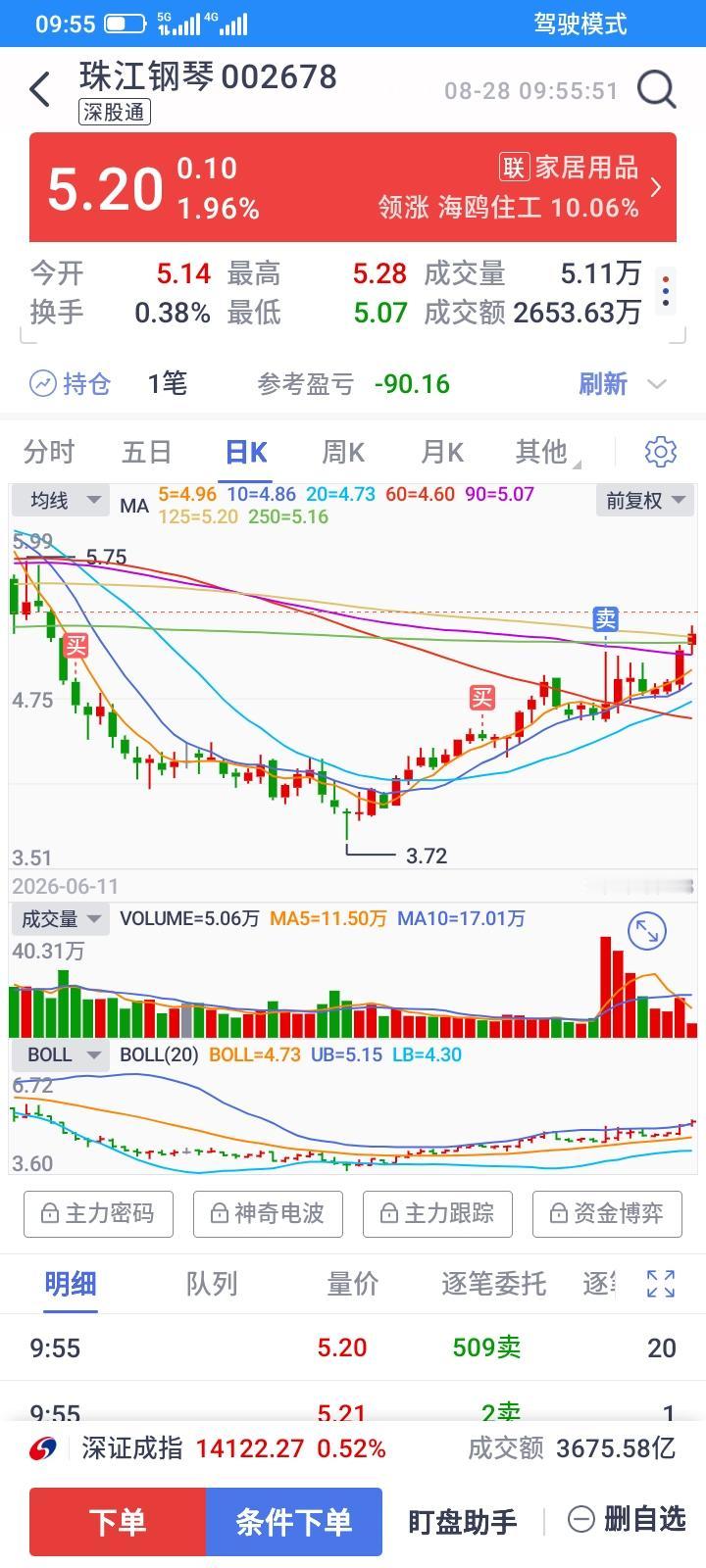 高位套牢，但是死扛，用时间换空间，愿赌服输，错了就认了，亏完也认了，不轻易止损，