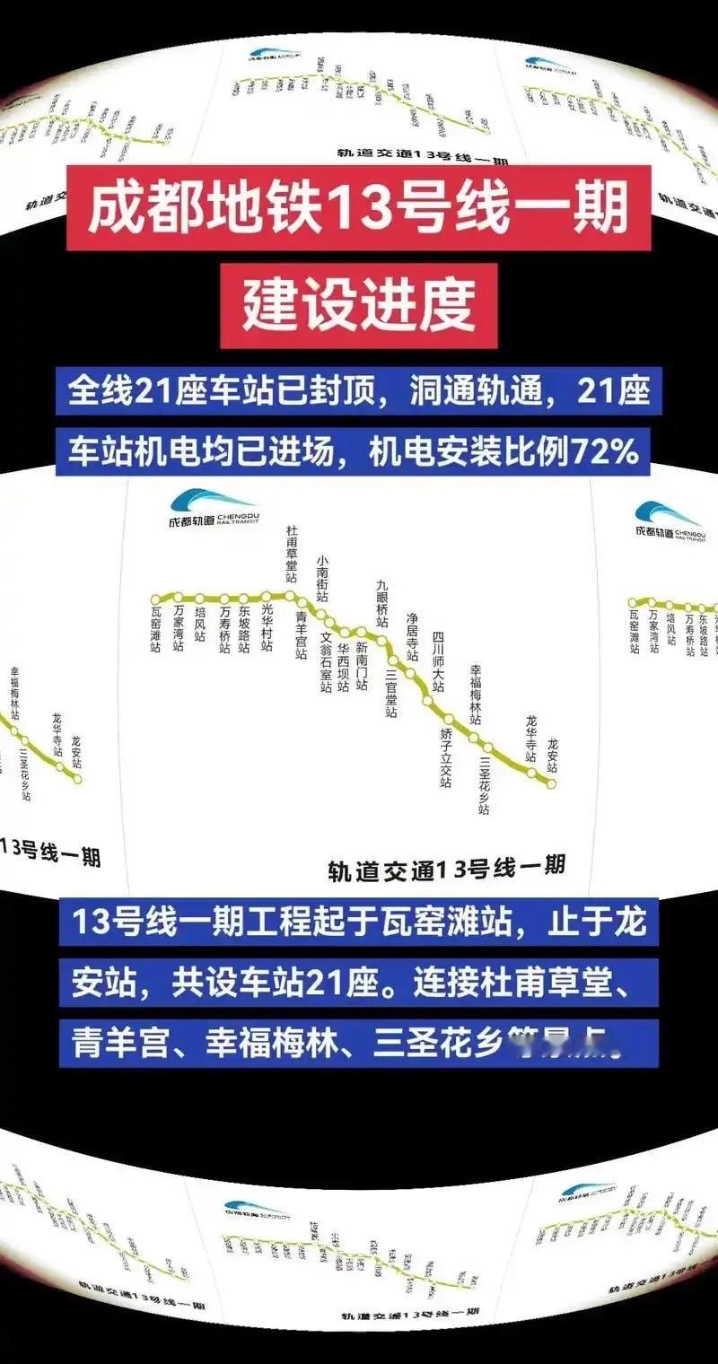 成都地铁13号线被称为“学霸路线”为什么13号线被称为“学霸路线”？这条线