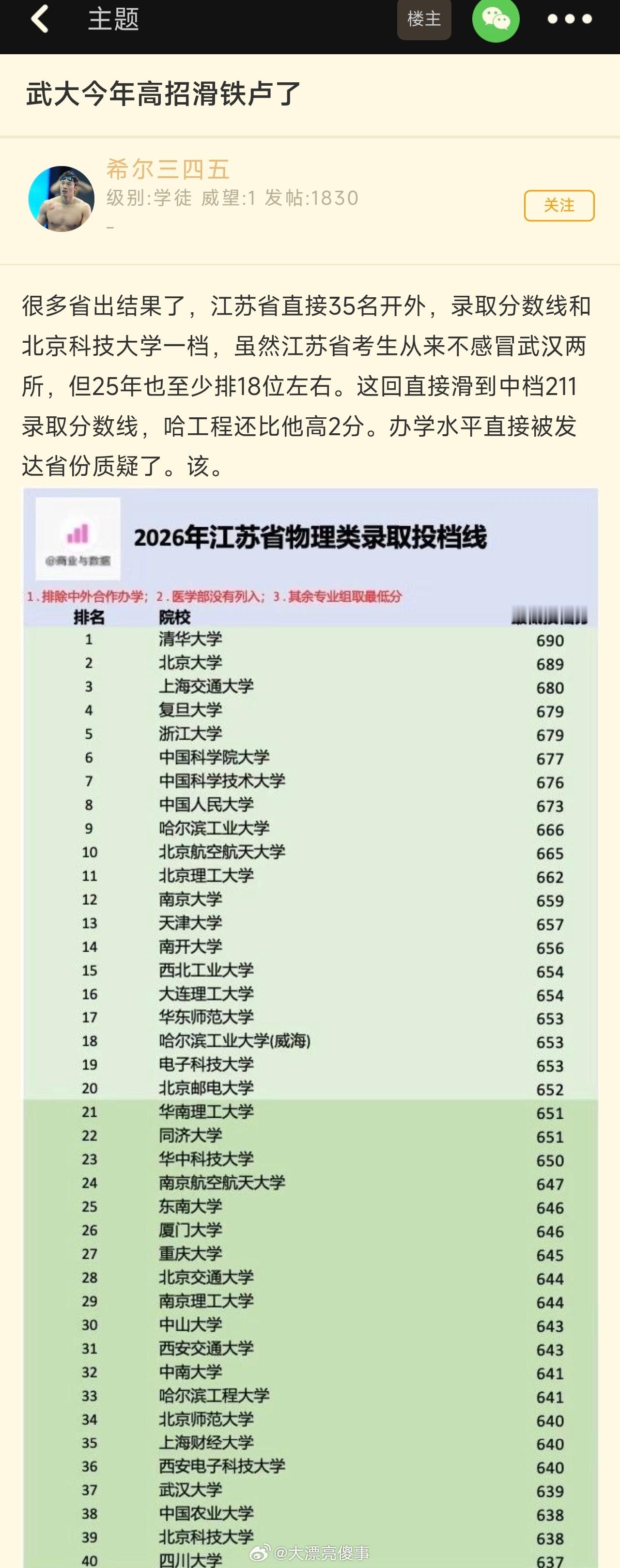 我对武大已经无话可讲，刻板印象一形成，不是两三年能消的。
