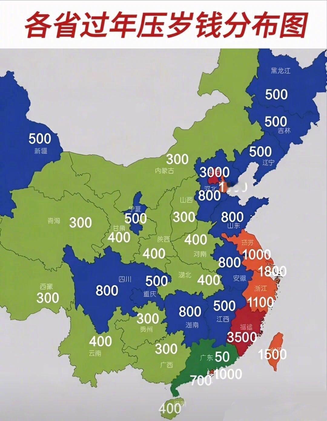 中国春节各省压岁钱🧧分布！