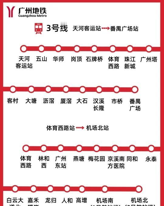 广州地铁🚇3号线站点广州地铁🚇3号线站点👇👇👇我是广州通勤通,