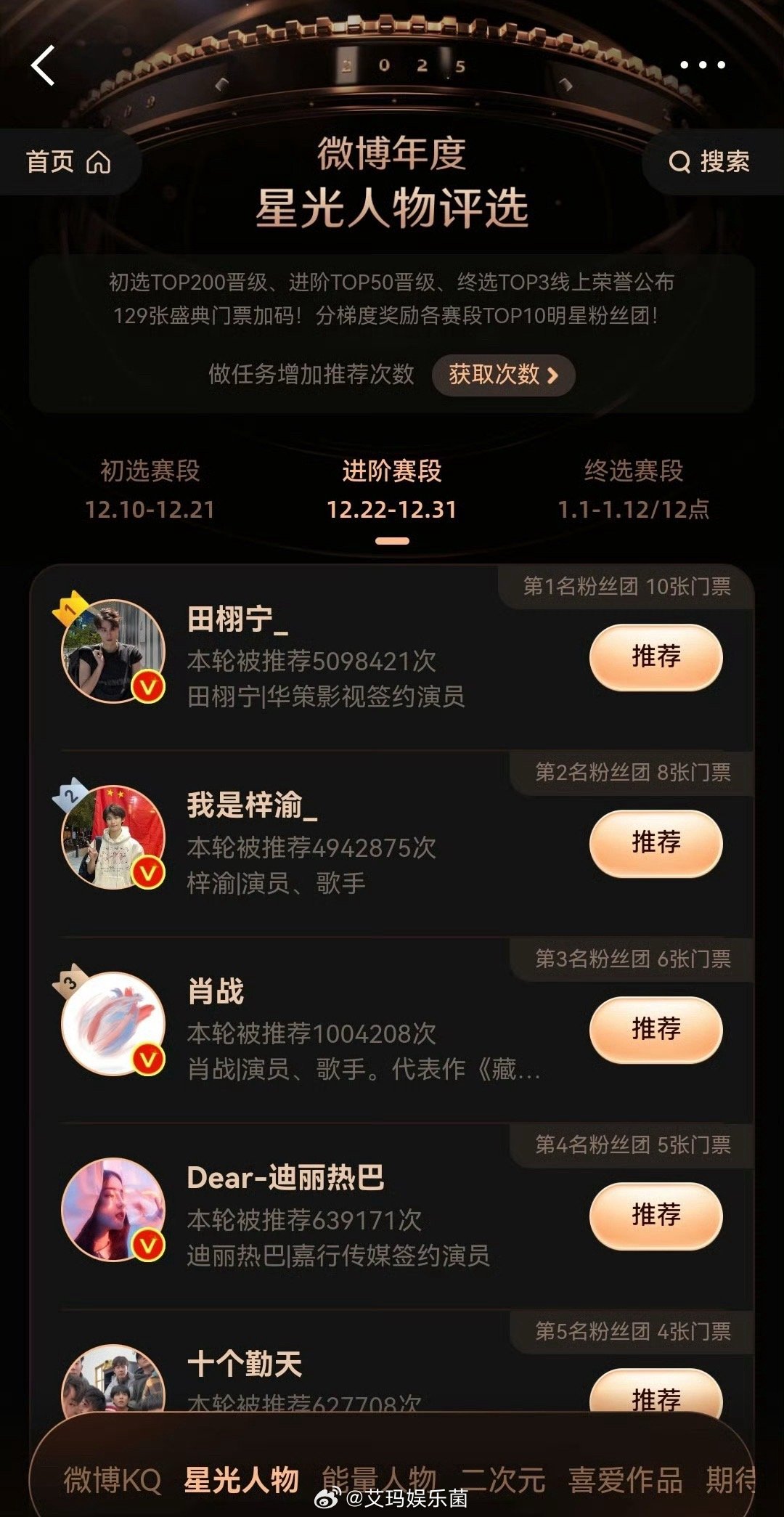 微博之夜微博之夜星光人物最新评选目前榜单TOP3：田栩宁梓渝肖战这是老顶流的