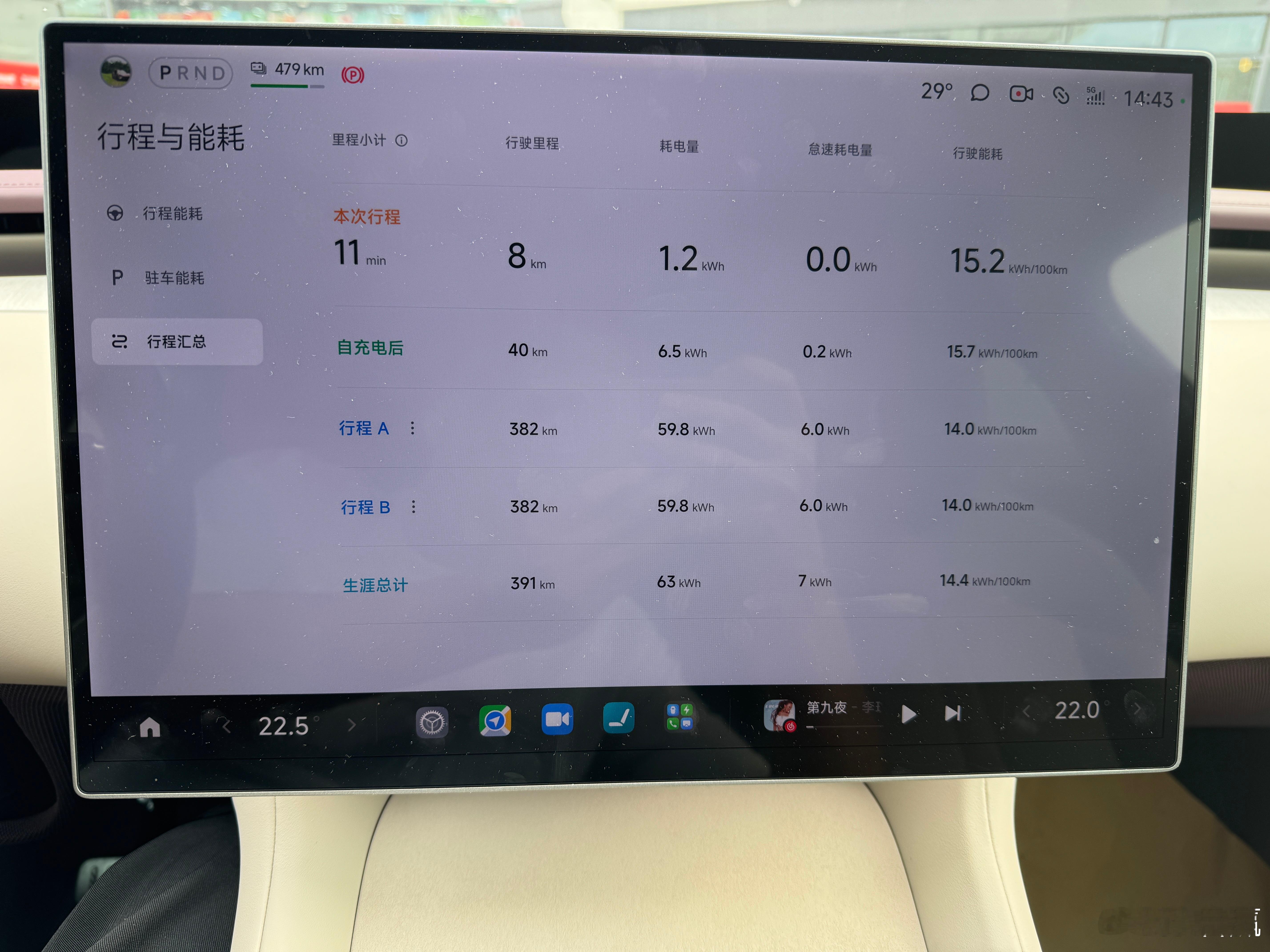 大美女的这台yu7提回来后，她要么带狗狗看病，要么就出差，总共行驶了391km，