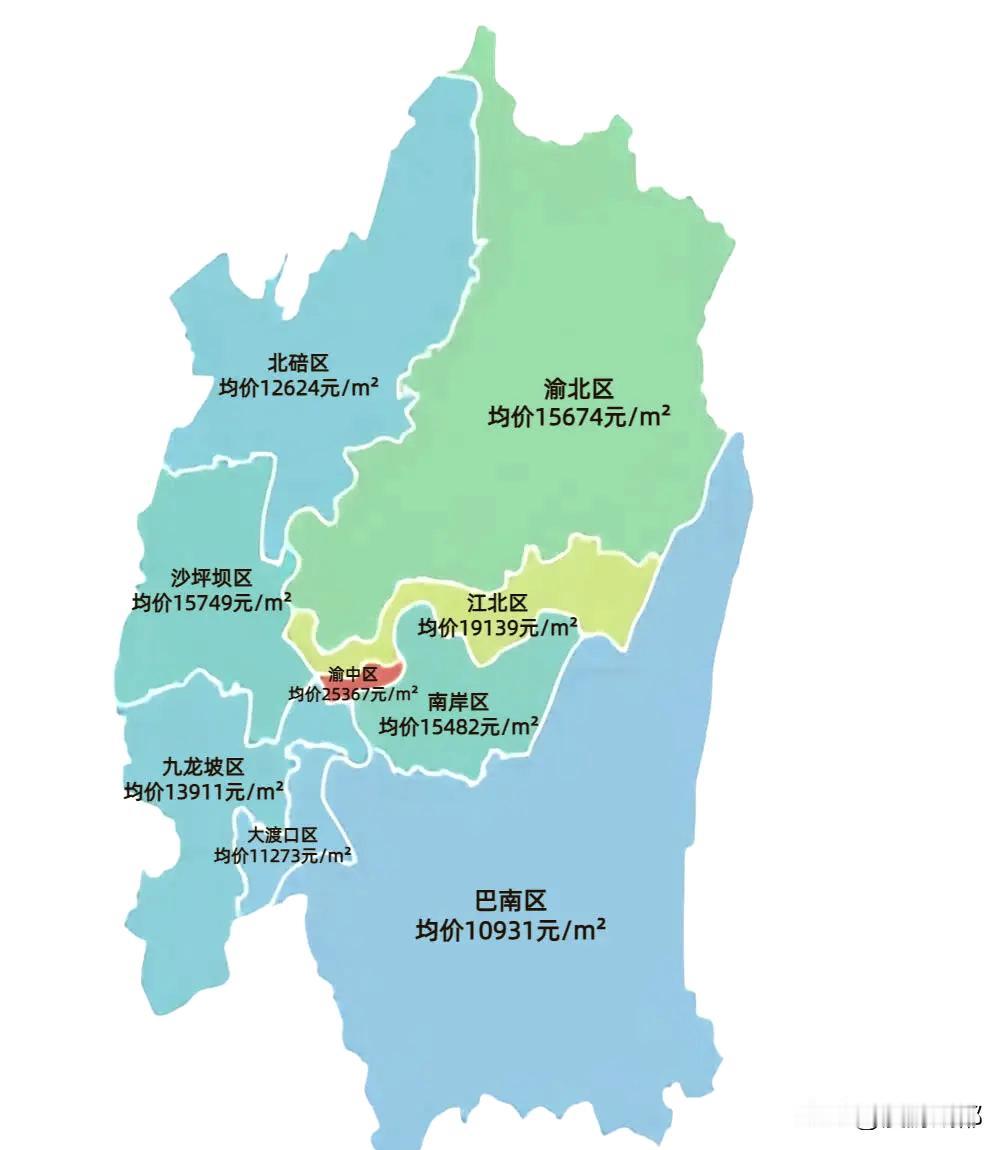 没想到重庆的房价竟然这么低😂，重庆新房二手房大把一万多两万多的，户型面积都还可