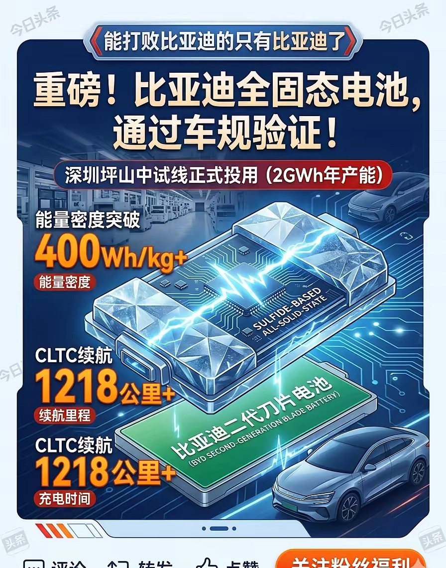 打败比亚迪的只能是比亚迪，比亚迪固态电池已经通过车规级验收了。闪充已上路，固态
