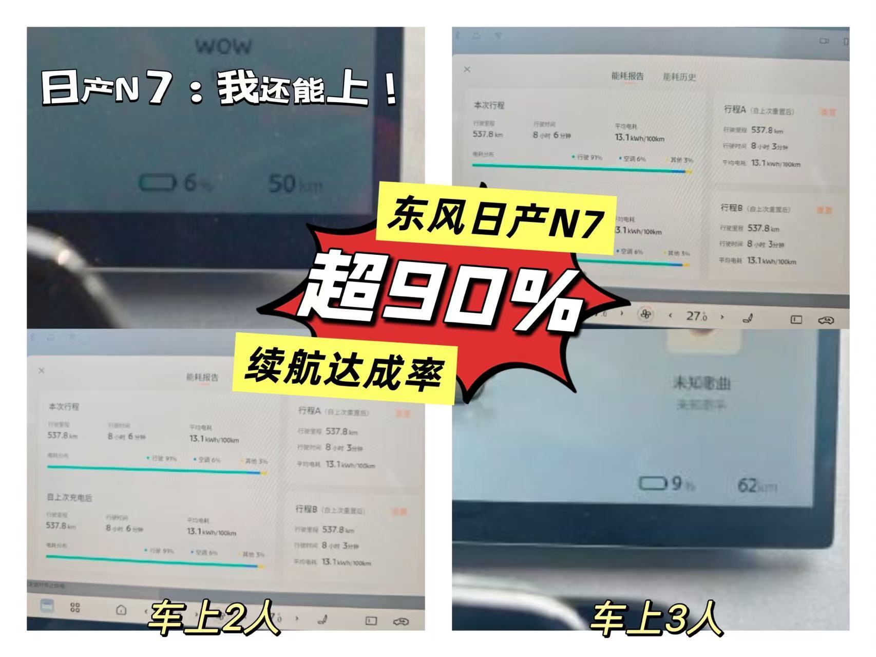 太有生活了，东风日产高管押上老腰实测1100多km，惊呆同行！高速+城市路况，估