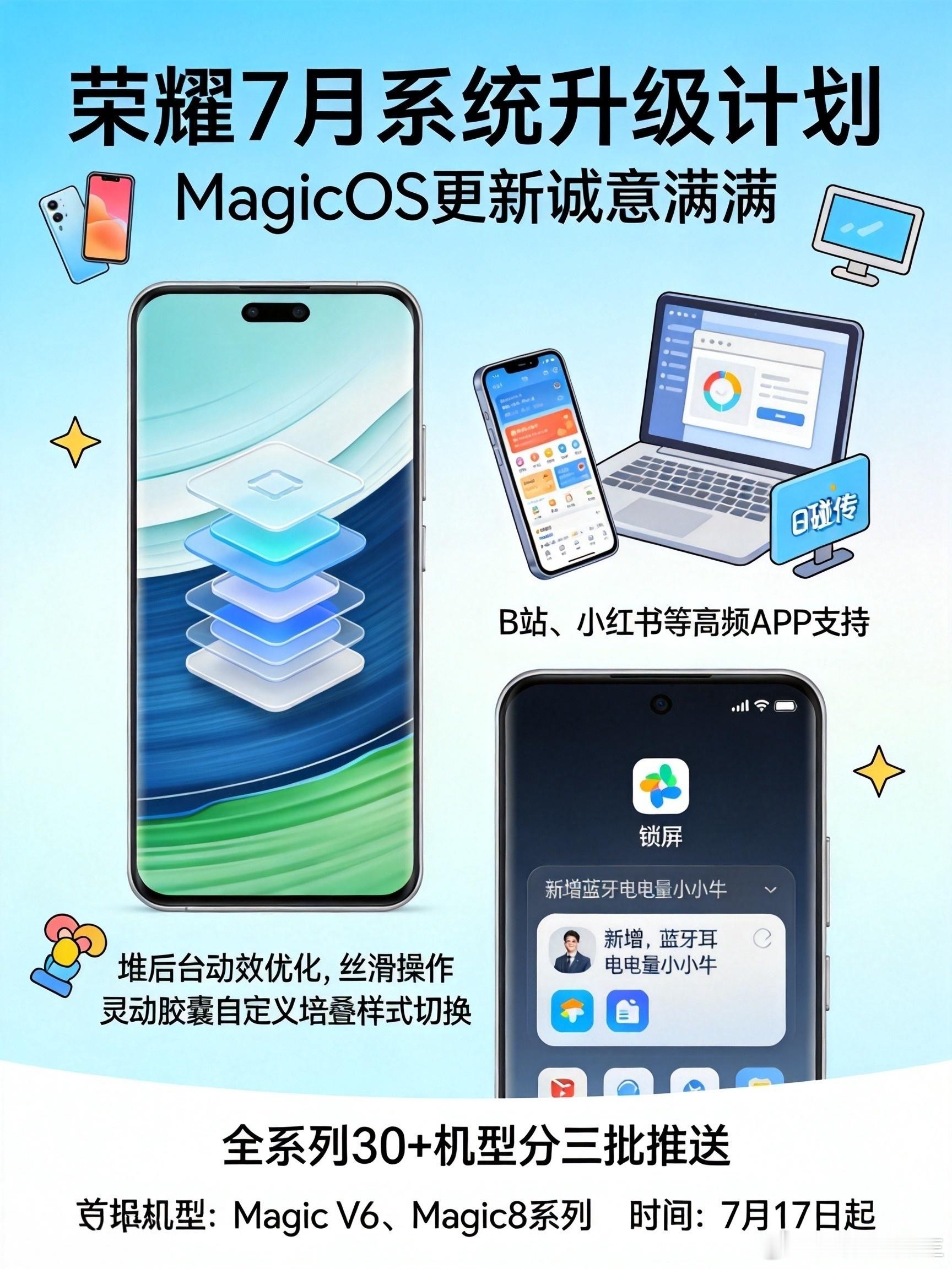 荣耀7月系统升级计划出炉！✨这次MagicOS更新诚意满满，堆叠后台动效优化让