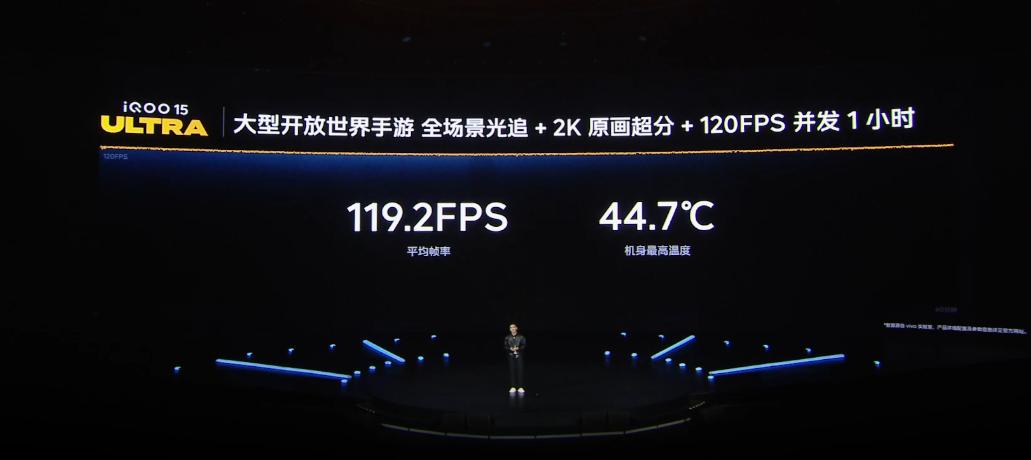 iQOO15Ultra有风扇确实可以为所欲为，buff拉满温度也才45℃左右