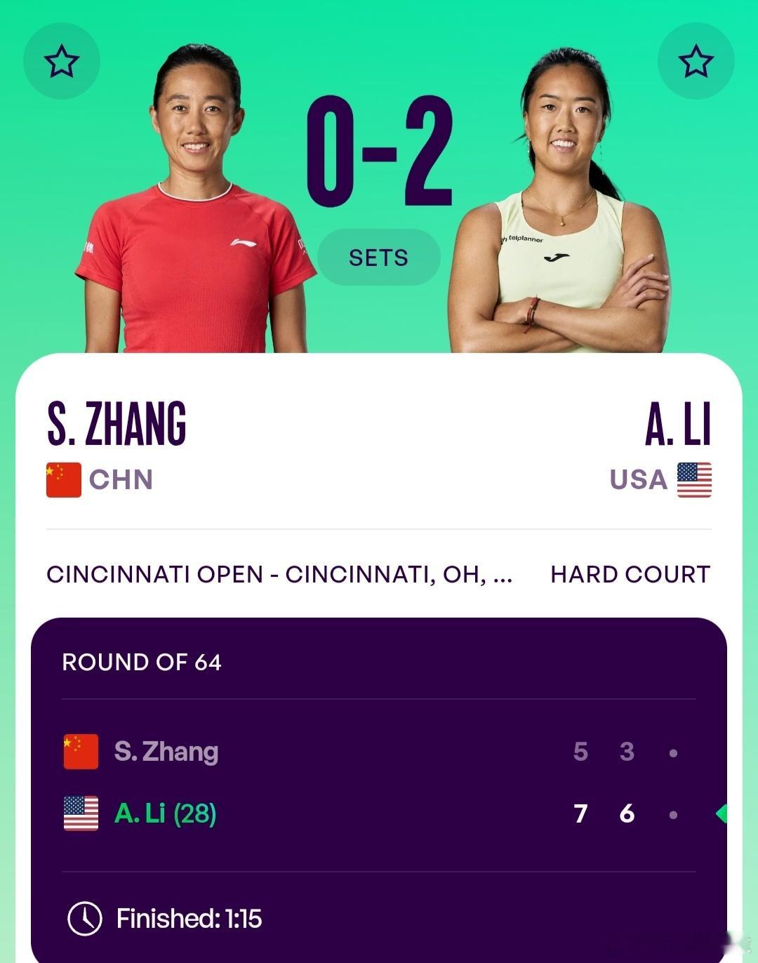 WTA1000辛辛那提站🇺🇸女单第二轮张帅🇨🇳5-7/3-6不敌28号种