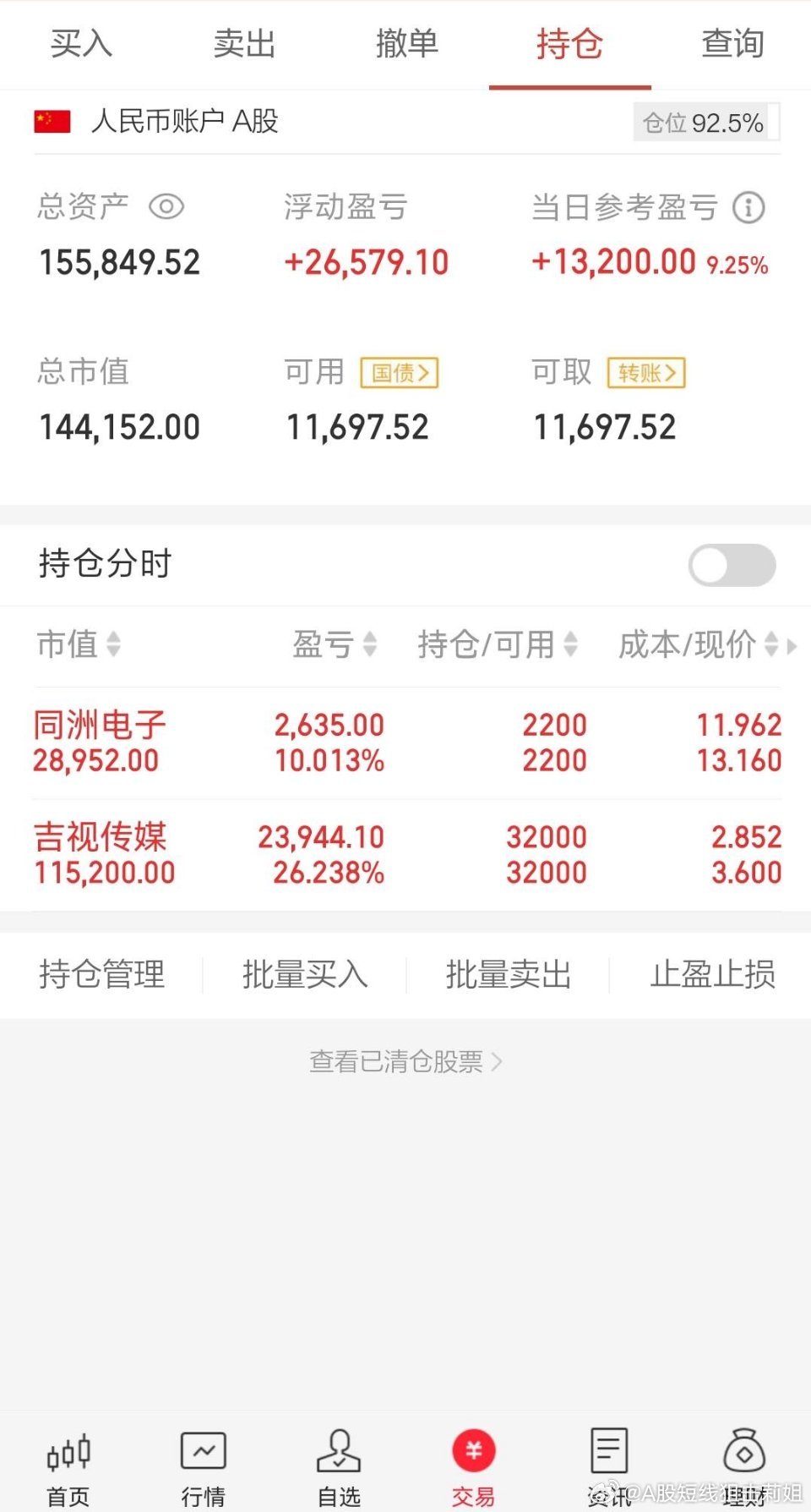 分享图片​​​