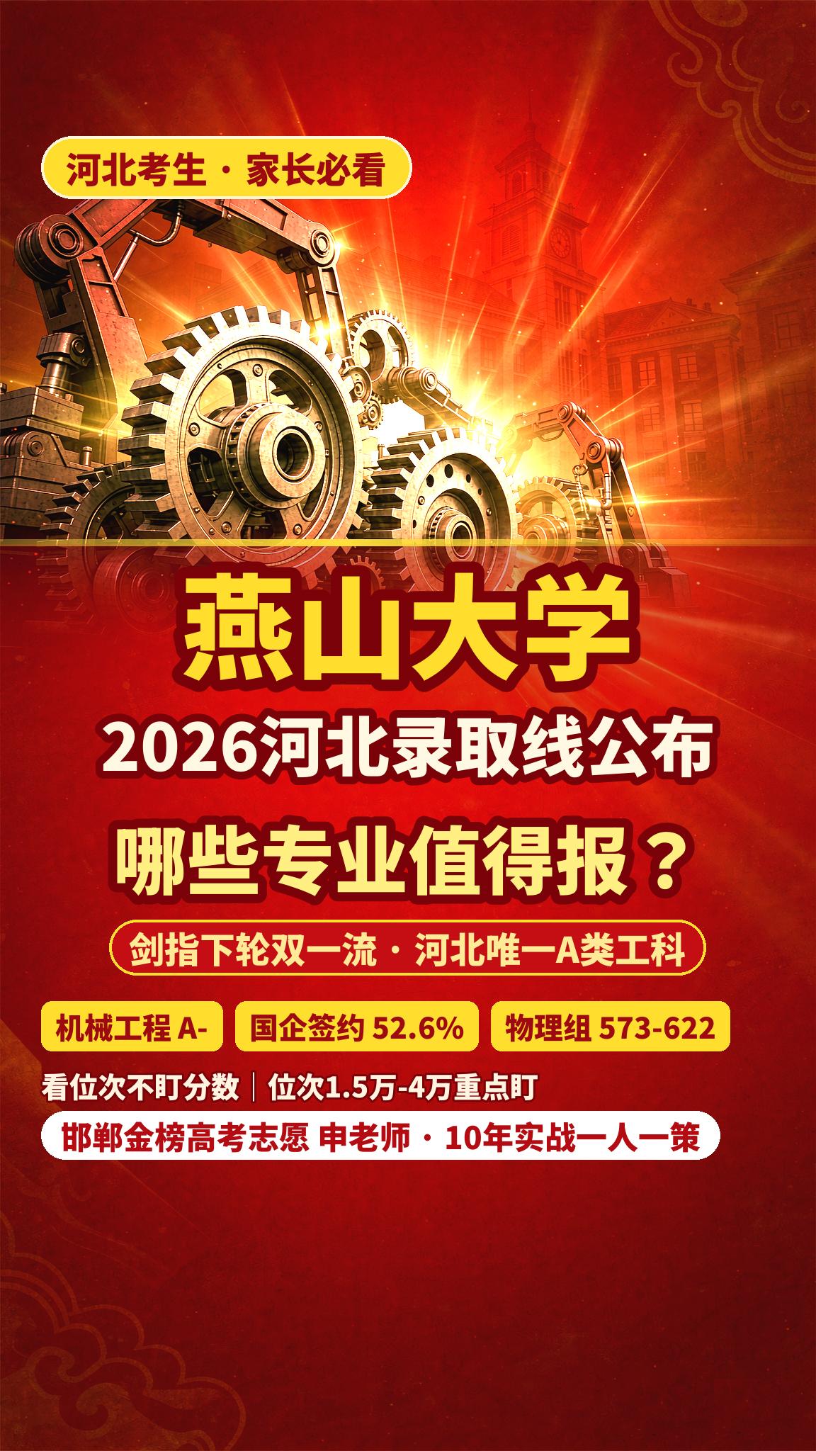 燕山大学2026河北录取线公布：哪些专业值得报？剑指下轮双一轮河北高三家长
