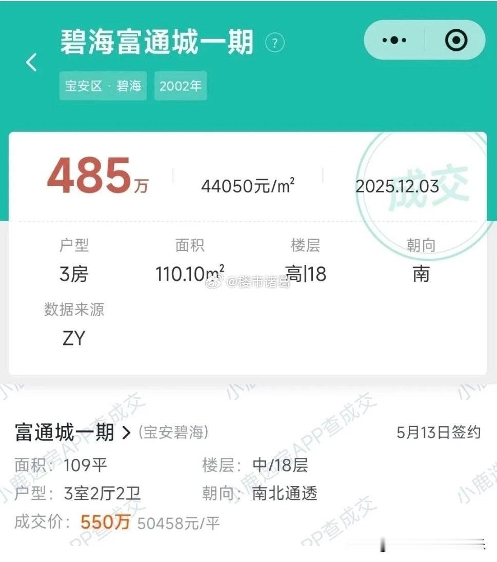 深圳楼市，房龄超20年的富通城一期，一套109平3房中层新政后550万成交，相比