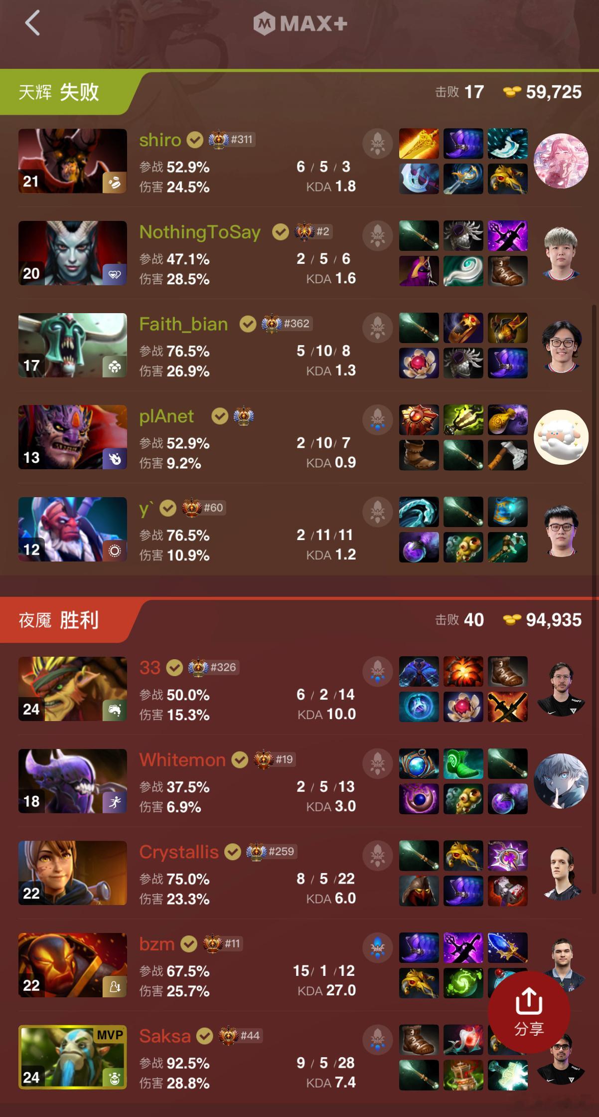 BZM这火猫搞这么厉害，石头人第一局击败战车dota2​​​
