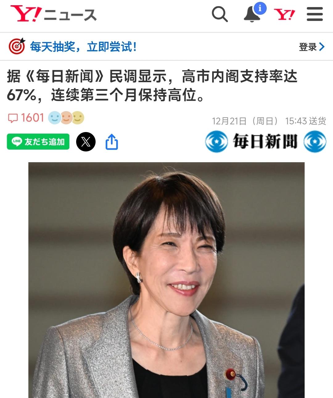 12月21号日本的共同社和每日新闻，同时发布了对高市早苗内阁的民意调查结果，高市