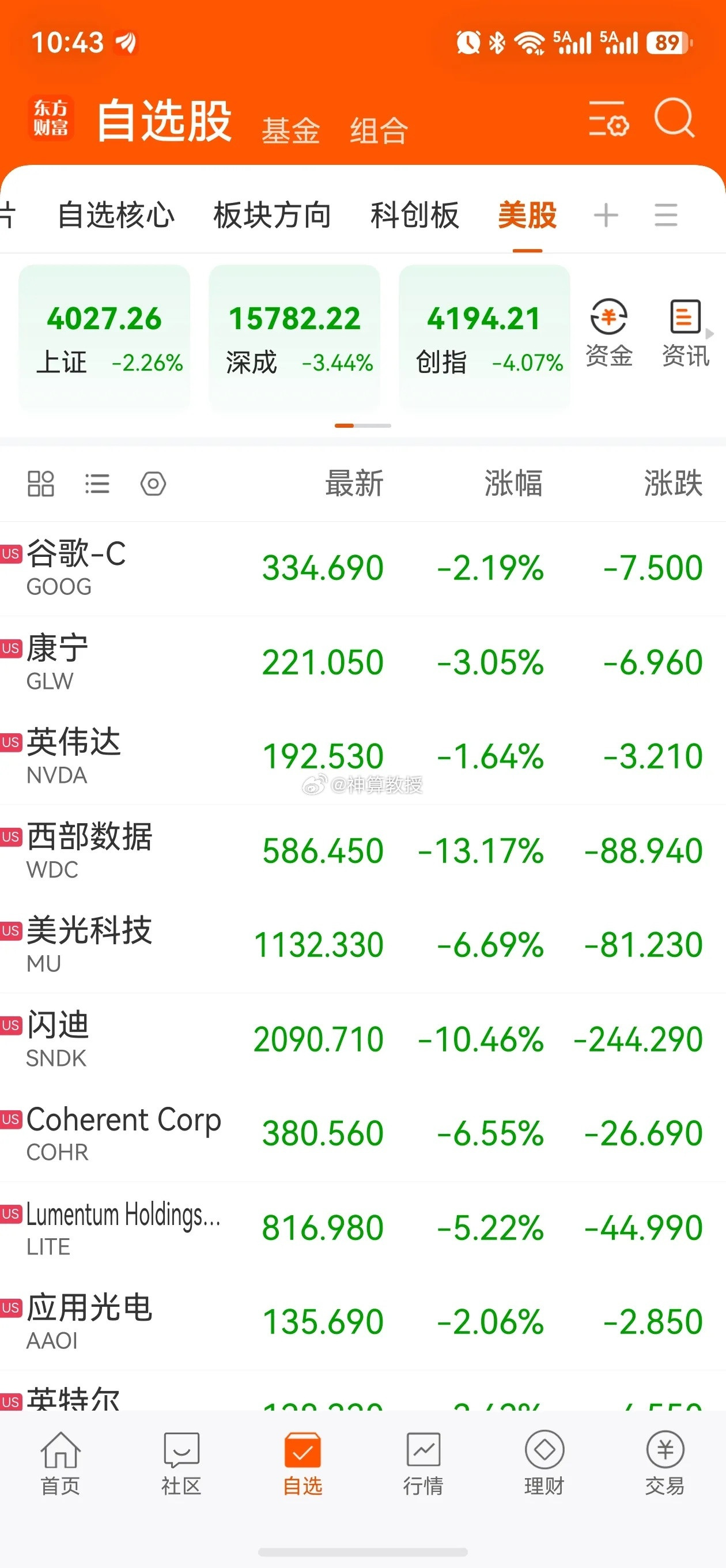 美股存储概念重挫美股AI科技昨晚大跌，主要原因一是霍尔木兹海峡开火，二是open