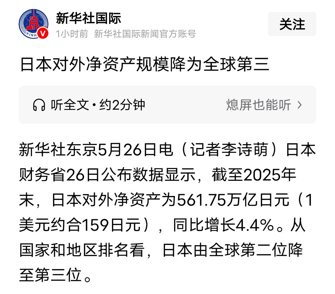 34年霸权终结！日本海外净资产跌出全球前二，被中国反超日本财务省5月26日