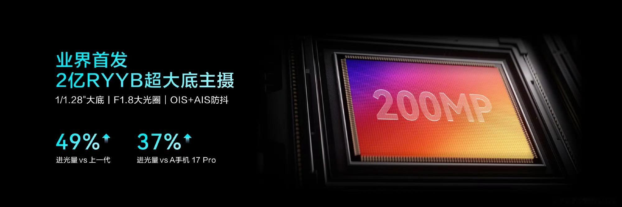 对我而言手机的影像素质真的很重要，上次去看演唱会，舞台上的人拍出来也是如同奶油般