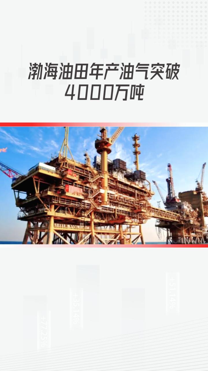 我国最大原油生产基地——渤海油田，年产油气突破4000万吨，创下历史纪录，如何实