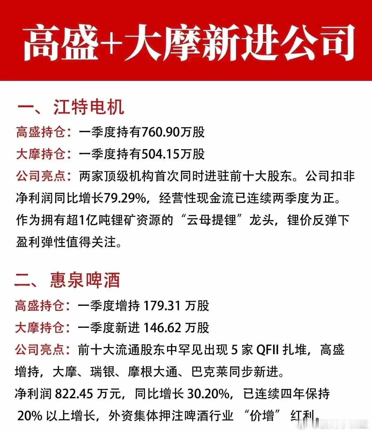 高盛、大摩等外资一季度集体新进10家公司：江特电机、惠泉啤酒、方正电机、天地源、