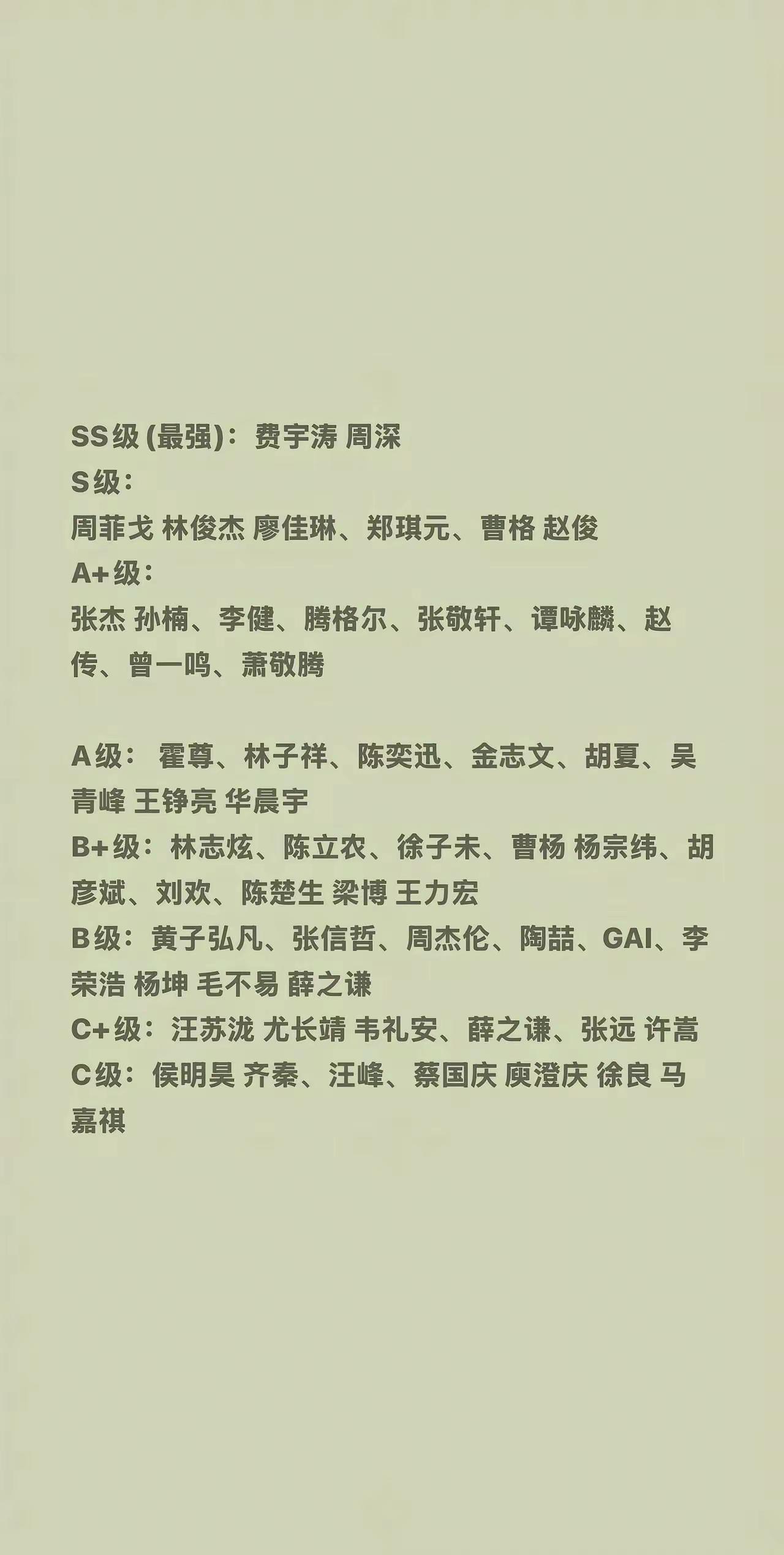 现役华语男歌手唱功排行榜：你最喜欢哪一位？