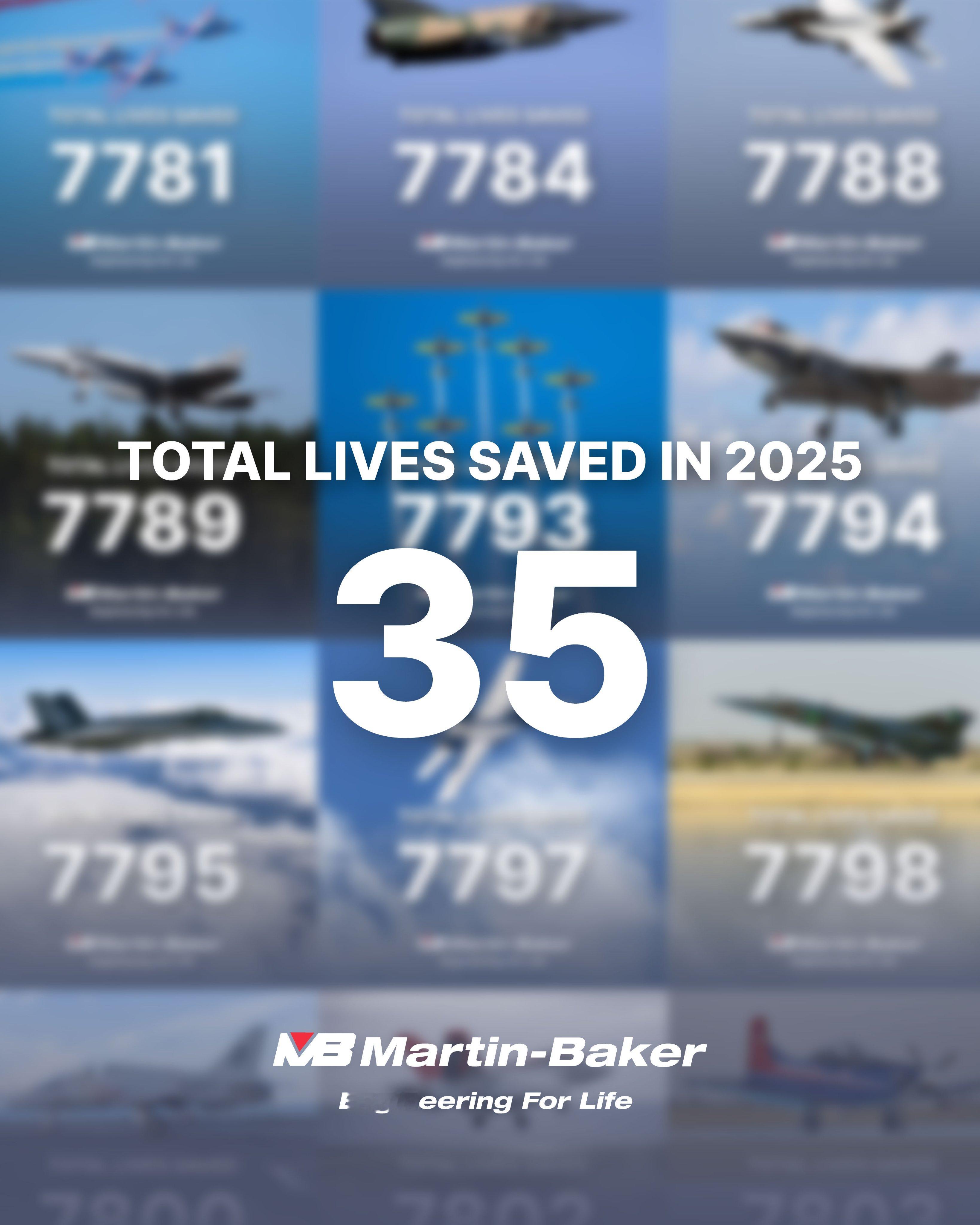 烽火问鼎计划2025年，马丁贝克的弹射座椅挽救了35名飞行员的生命，截至目前为