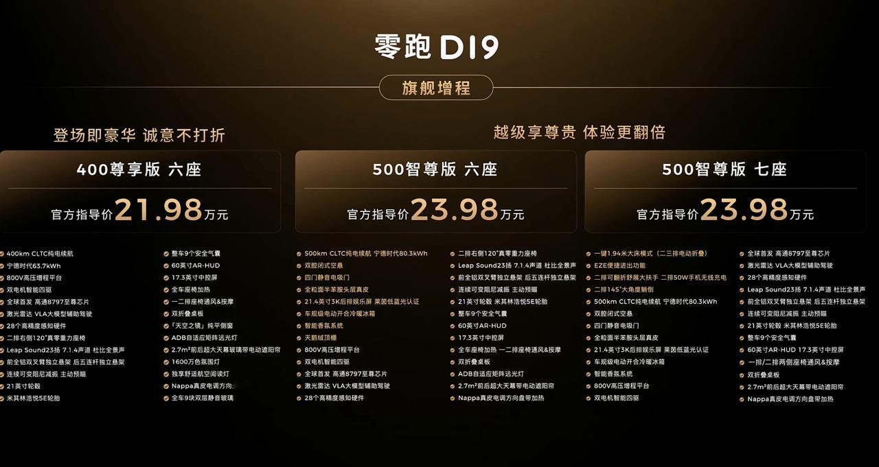 零跑D19价格来了！D19增程版400公里纯电六座版：21.98万500