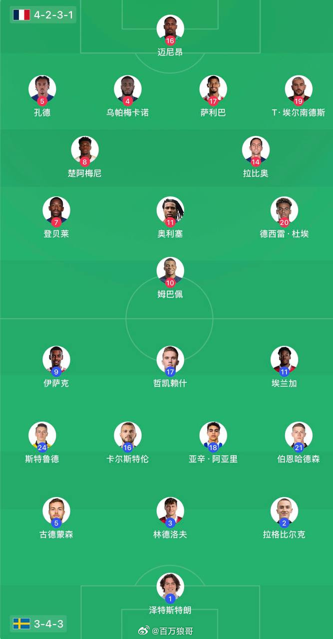 法国vs瑞典世界杯预测世界杯北欧防线在高卢雄鸡面前，够看？✔️方向：法国➖✔️