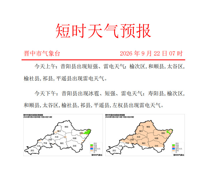 分享图片​​​