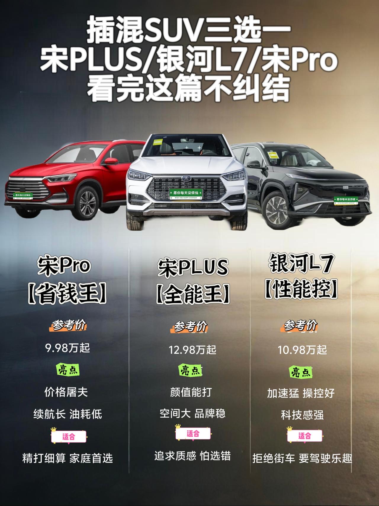 预算15万内想买插混SUV？宋PLUS、银河L7、宋Pro这三兄弟，看完不纠结