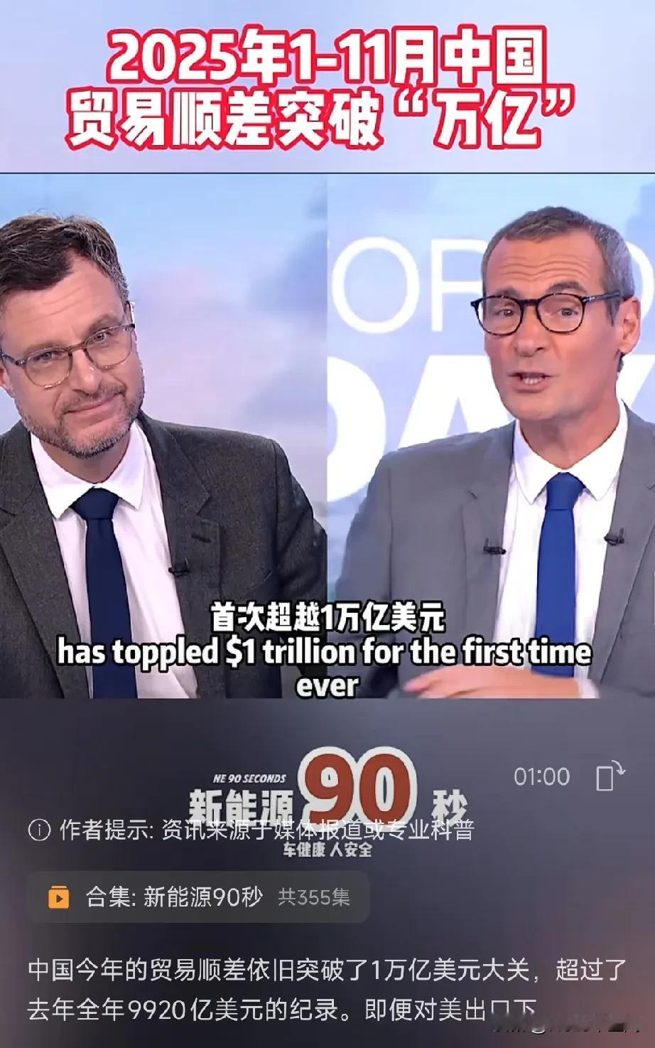 中国人乐了，马克龙急了……现在整个欧洲都知道了，中国今年的对外贸易顺差达到了