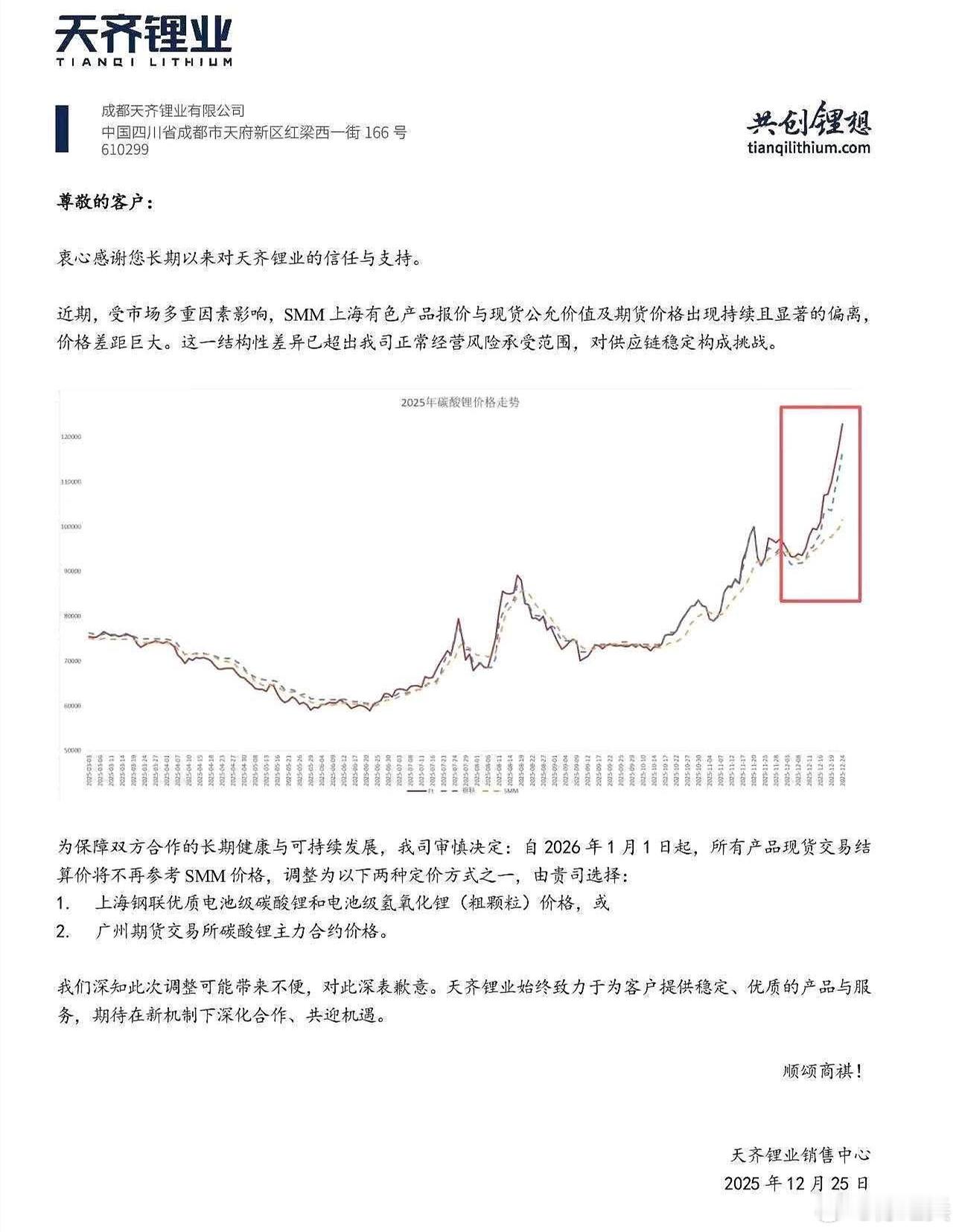 天齐为行业发声，指出SMM产品报价与现货偏离显著，停止参考SMM价格进行结算；同