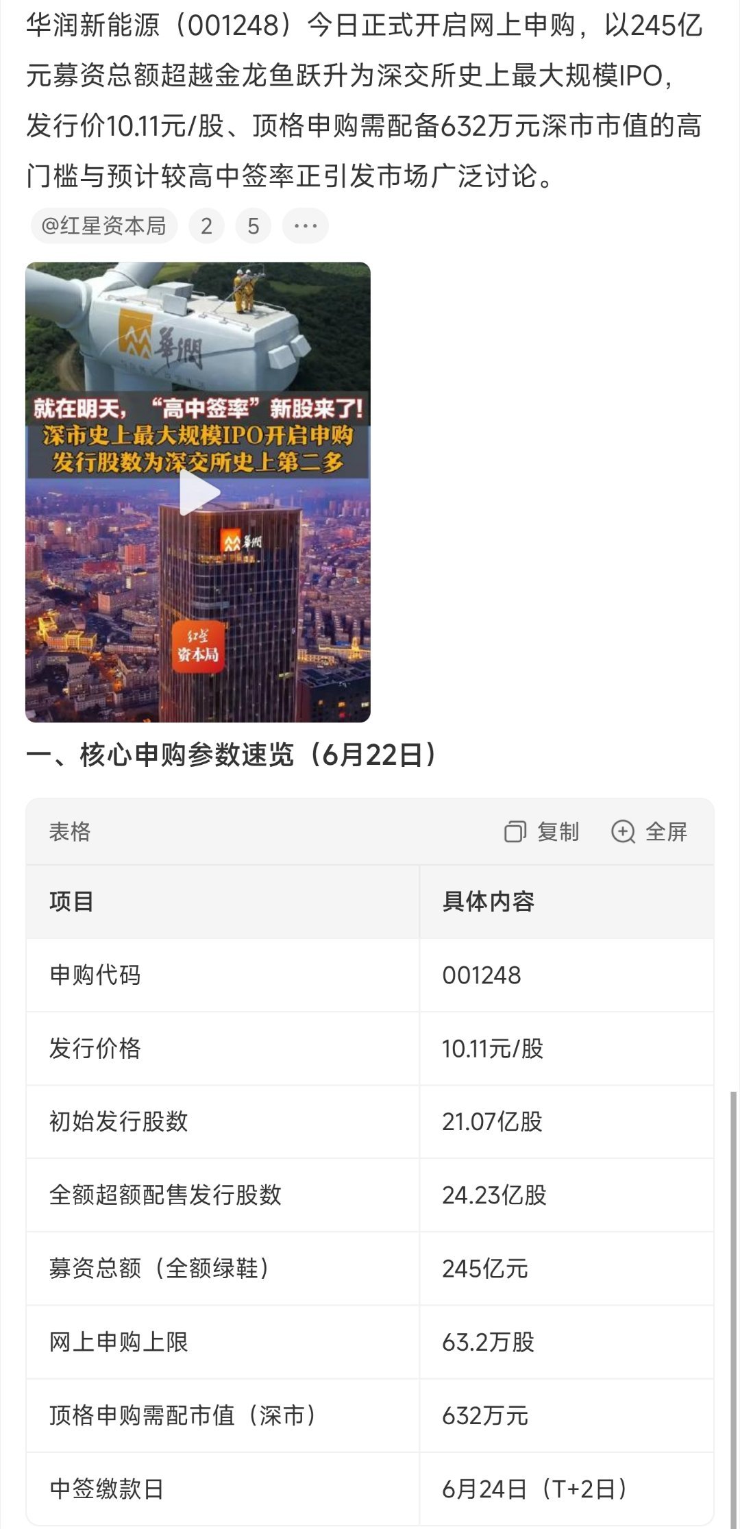 深市史上最大规模IPO将开启申购