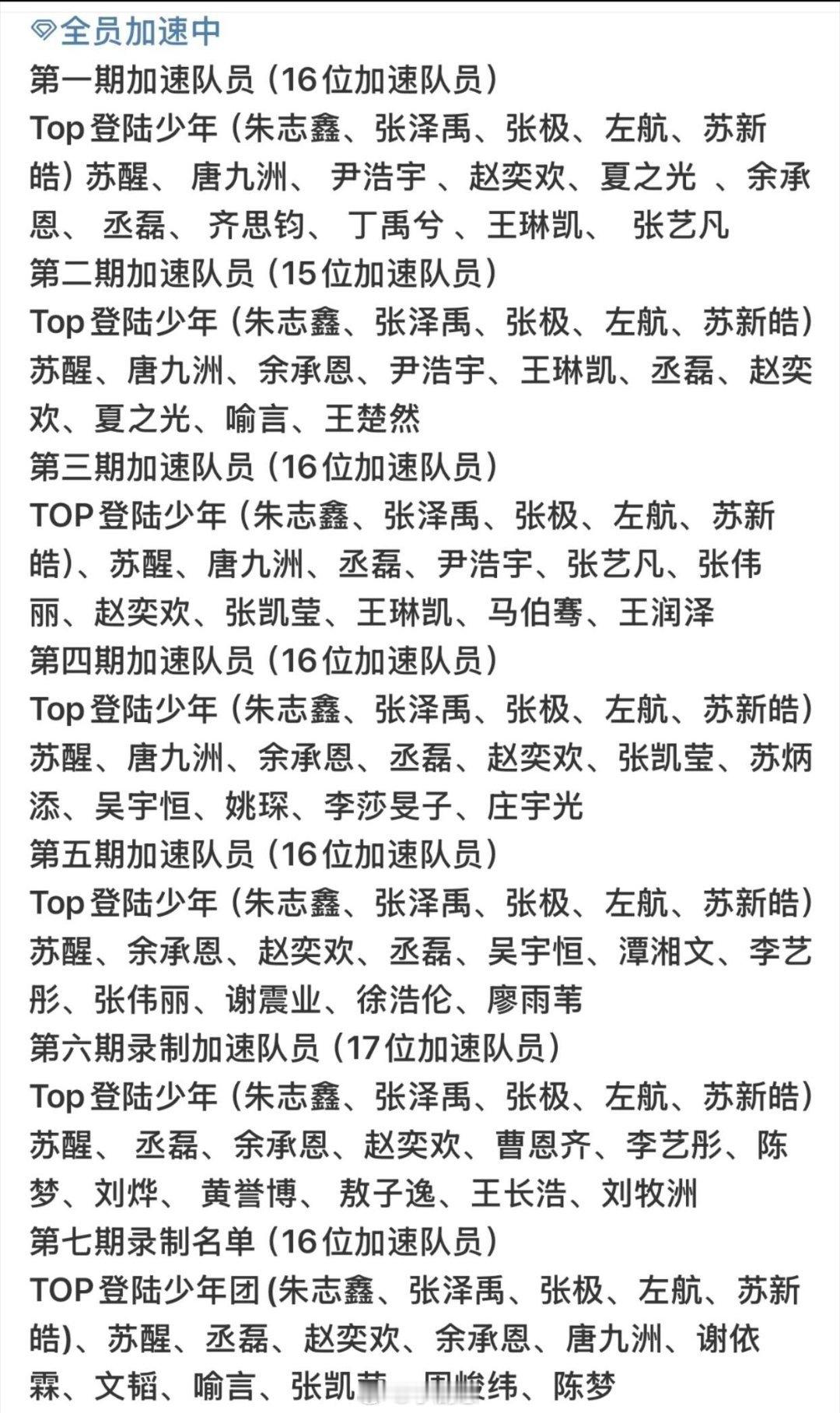 全员加速中对战季白月光啊！2025好多老熟人啊！苏醒，JOJO，余承恩，