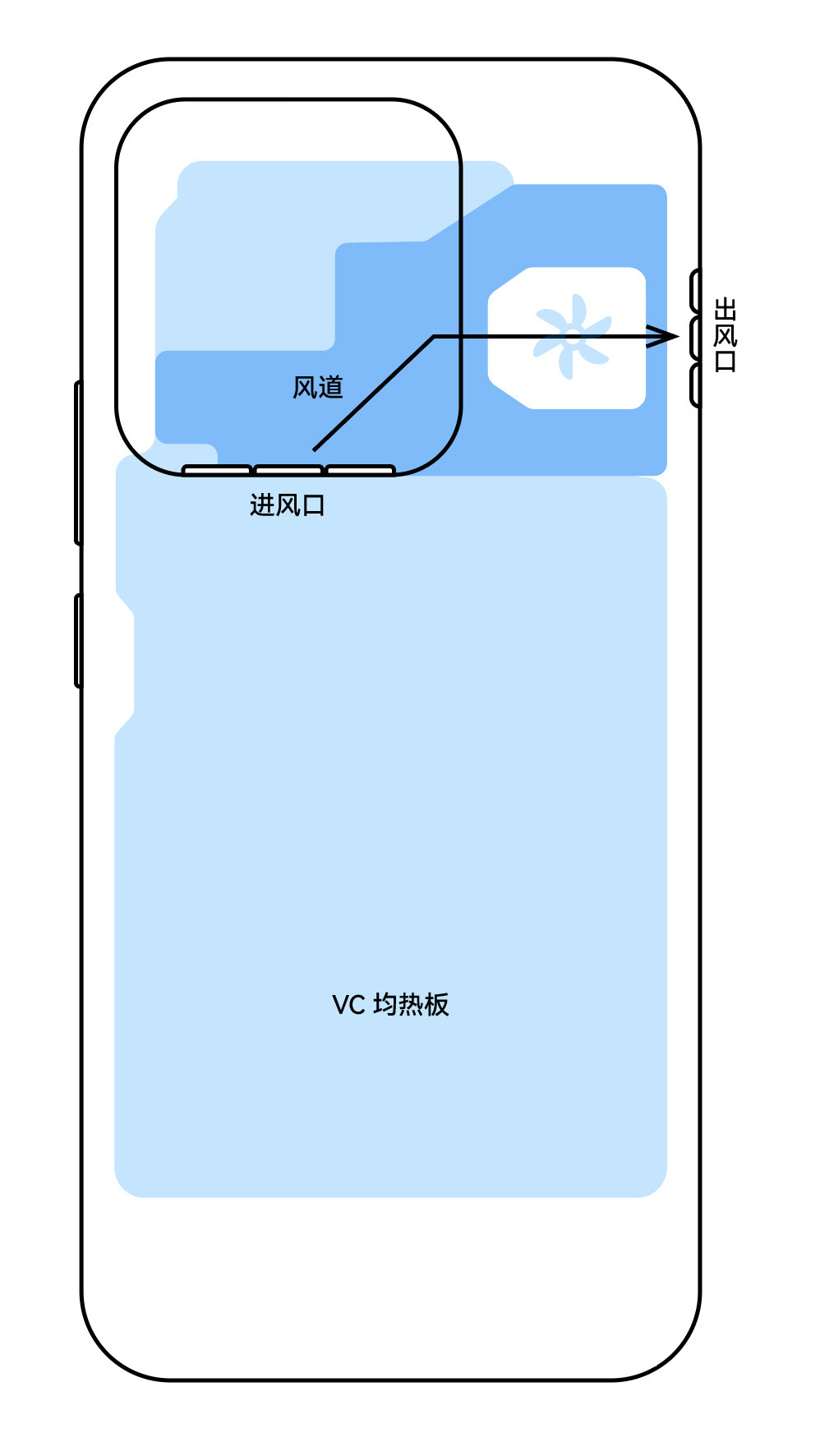 iQOO15Ultra外观官宣了！后盖这个蜂窝纹理还是挺有特色的，而且这次还