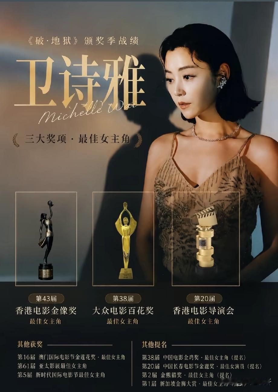 卫诗雅大爆发！凭《破·地狱》横扫各大奖项，实力登顶最佳女主凭借电影《破·地