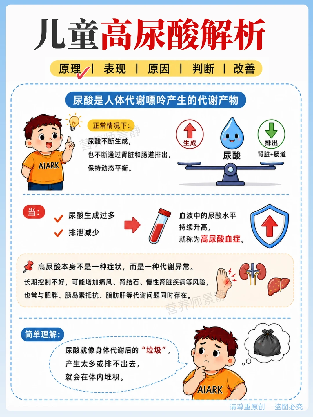 孩子尿酸高，一定是海鲜吃多了吗❓